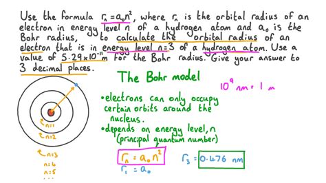 Structure and radius of electron .